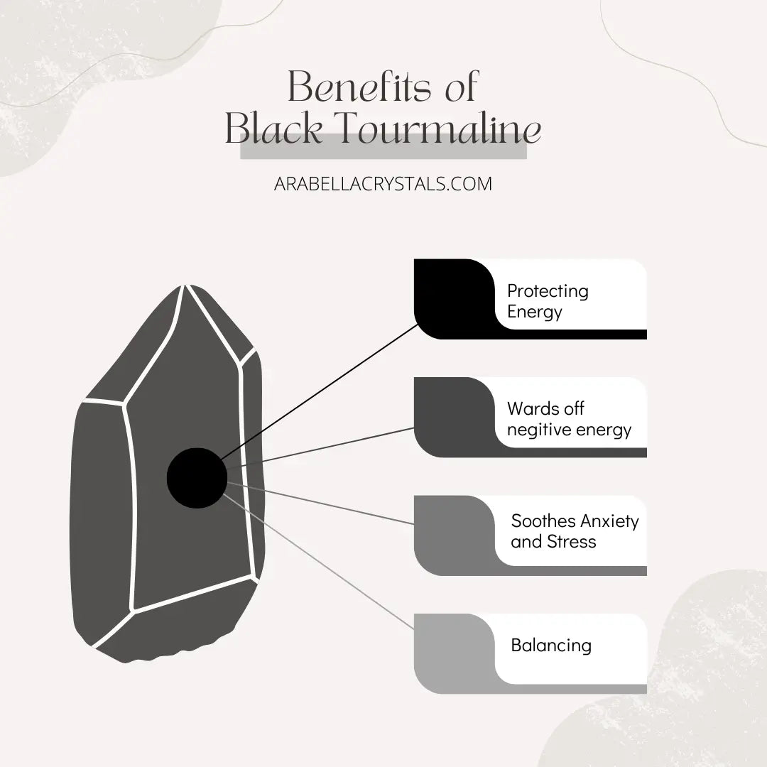 Tourmaline Crystal Candle Tin Notes of: Frankincense, Myrrh & Amber