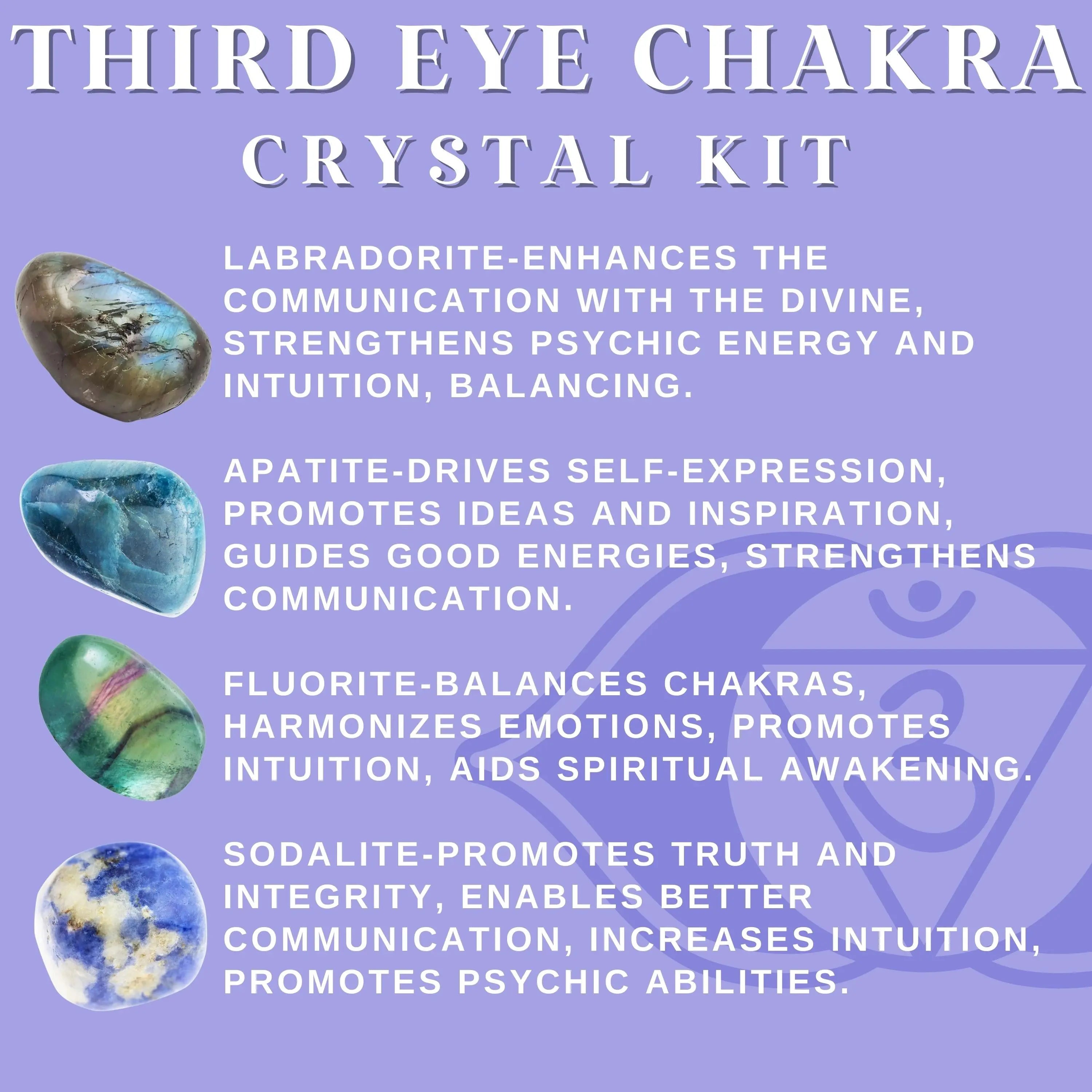 Third Eye Chakra Crystal Kit Intuition, Insight, Clarity