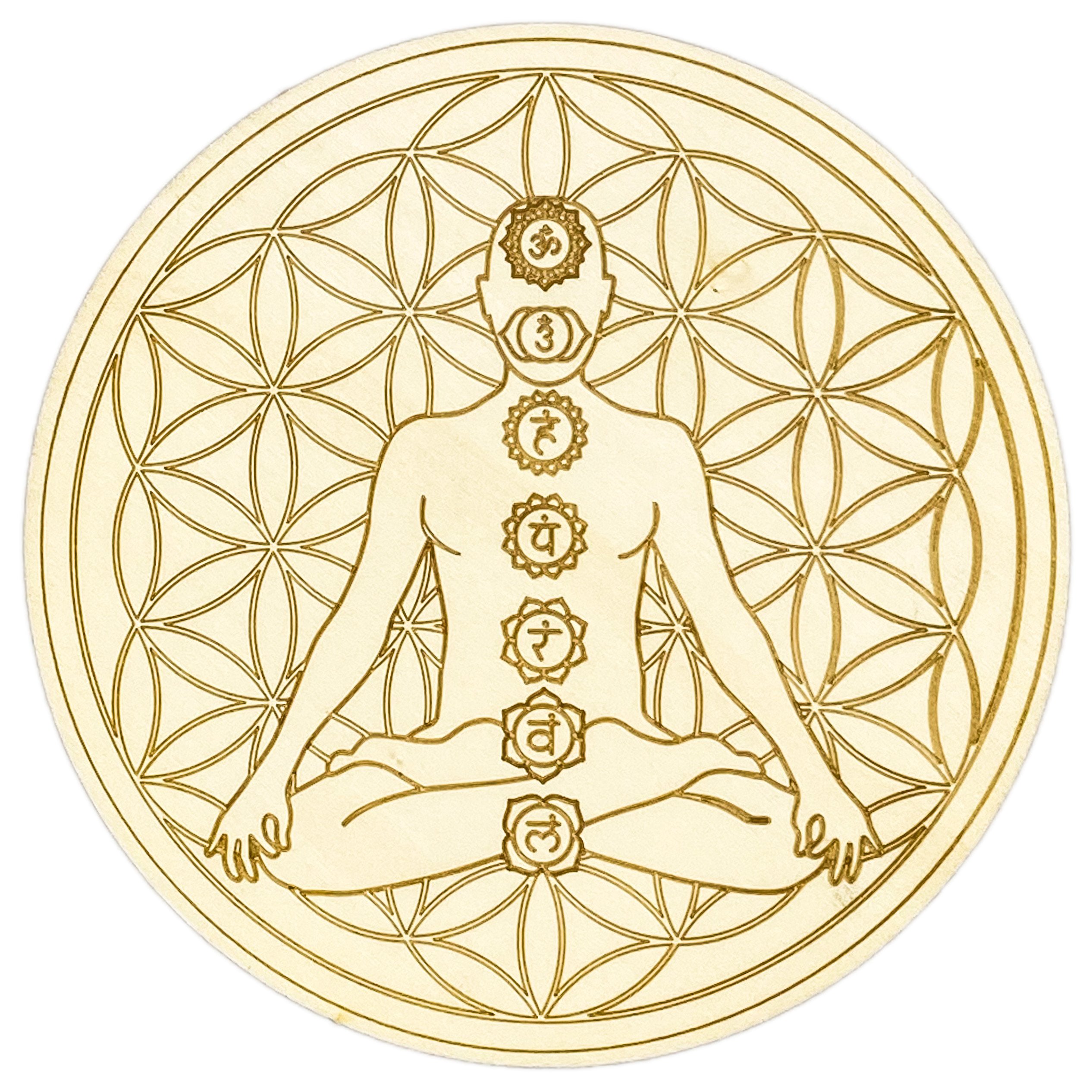 Chakra Yogi Gridding Plate