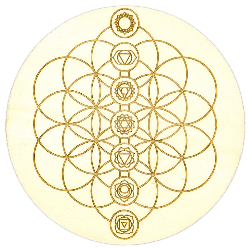 Chakra Gridding Plate