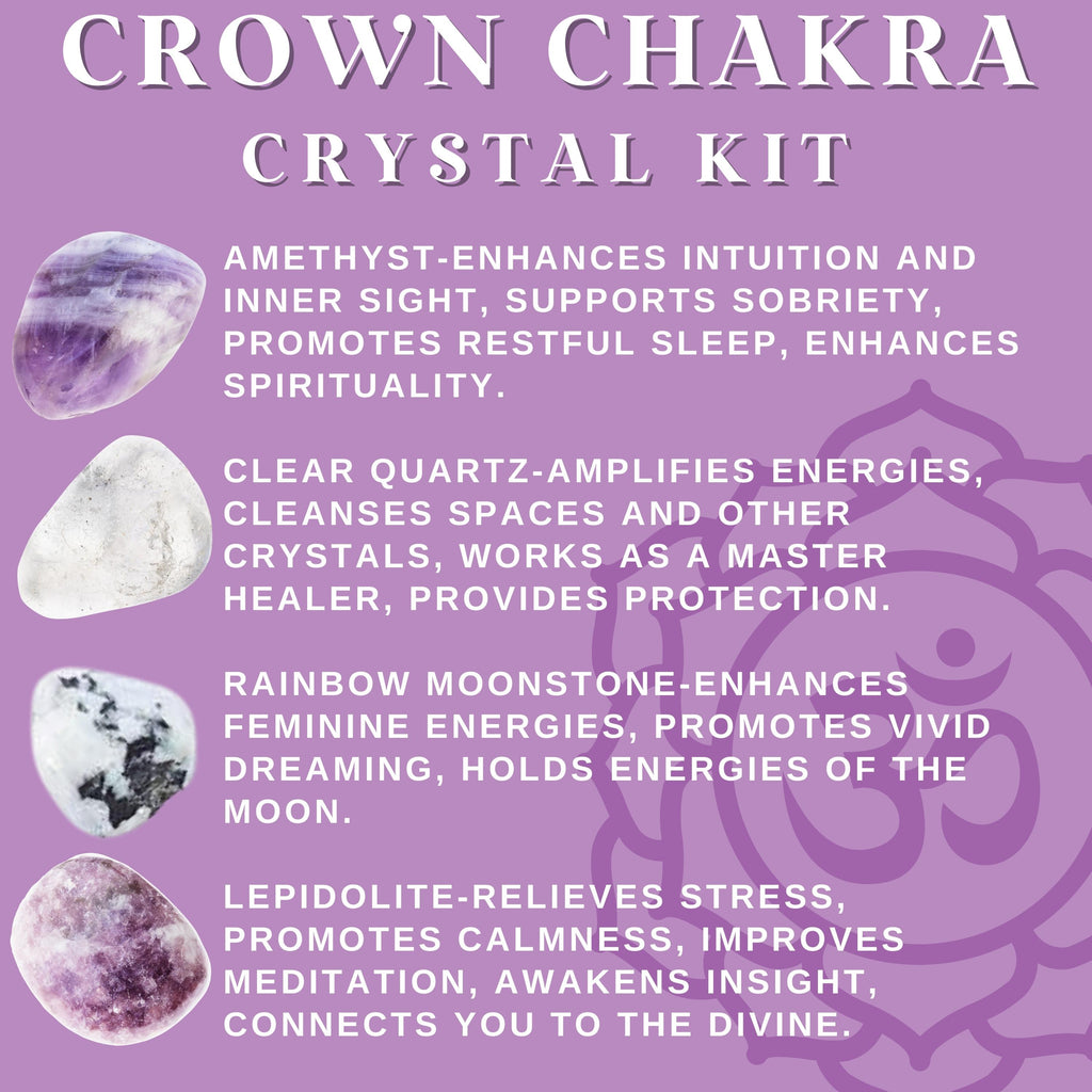 Crown Chakra Crystal Kit
