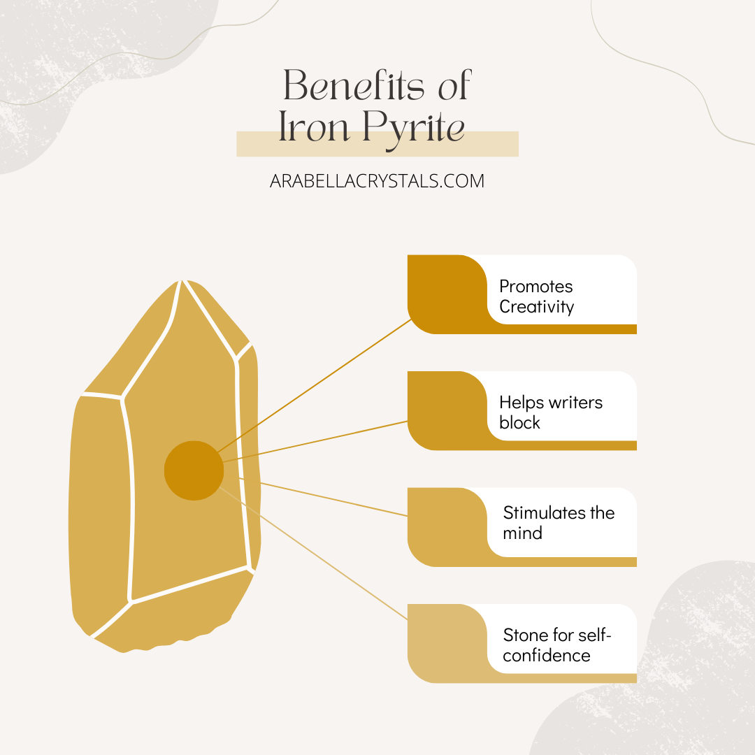 Iron Pyrite Crystal Candle Tin