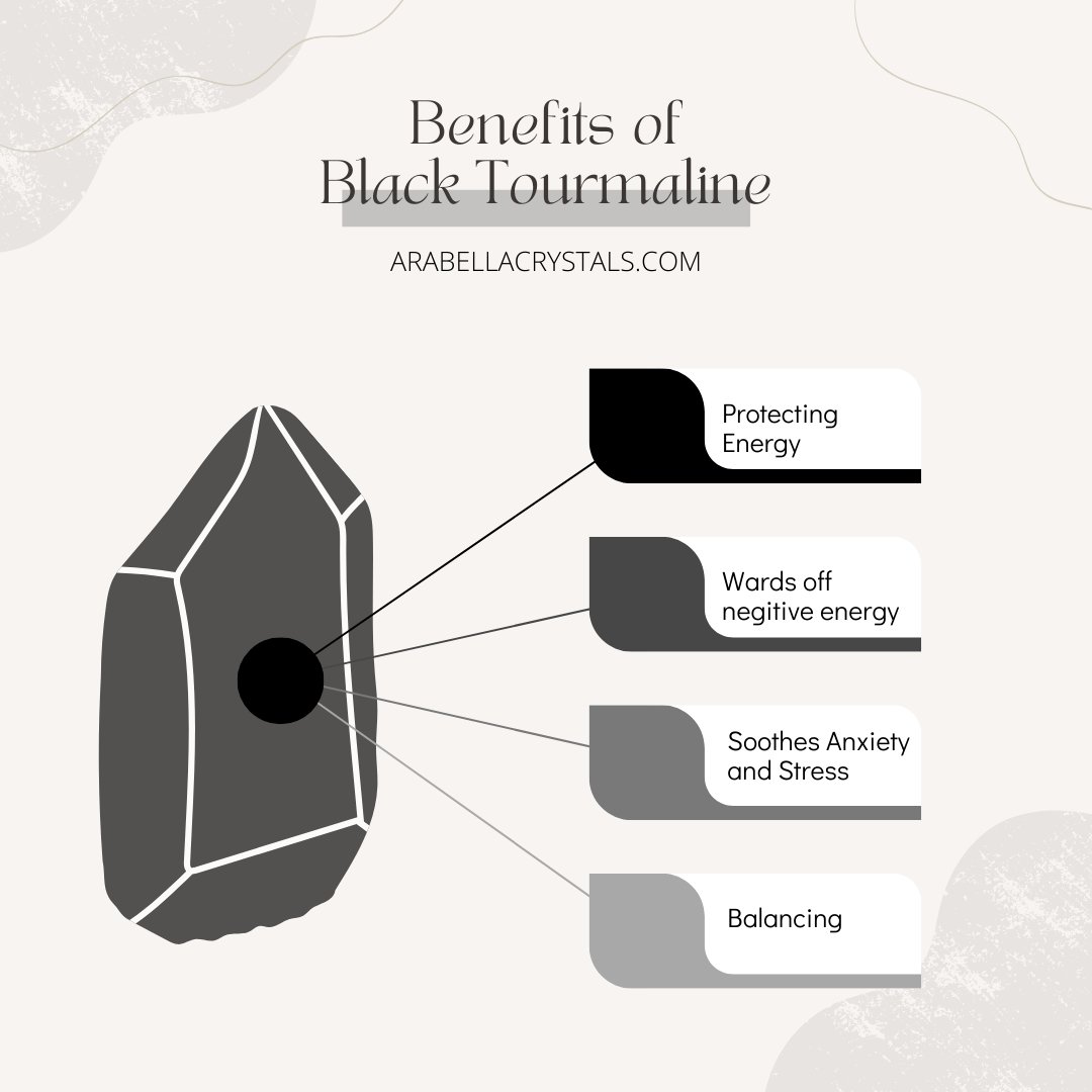 Tourmaline Crystal Candle Tin