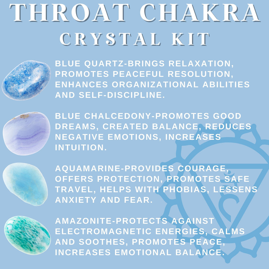 Throat Chakra Crystal Kit